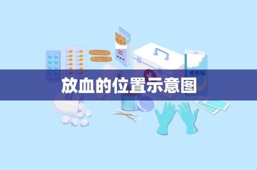 放血的位置示意图